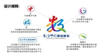 數(shù)字中國(guó)建設(shè)峰會(huì)聚焦數(shù)字文化創(chuàng)意 創(chuàng)新應(yīng)用服務(wù)引領(lǐng)未來(lái)